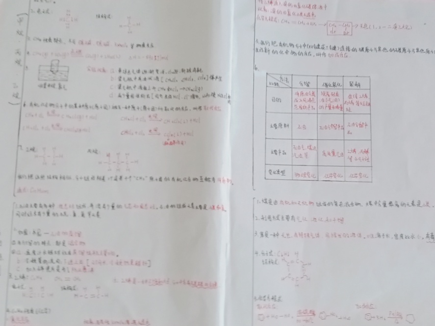 厚德笃学 追求卓越——中恒高级中学高一A级部优秀导纲作业展