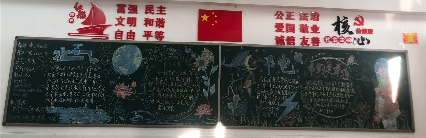 让节约成习惯——高一年级组织开展以“勤俭节约”为主题的板报创作活动